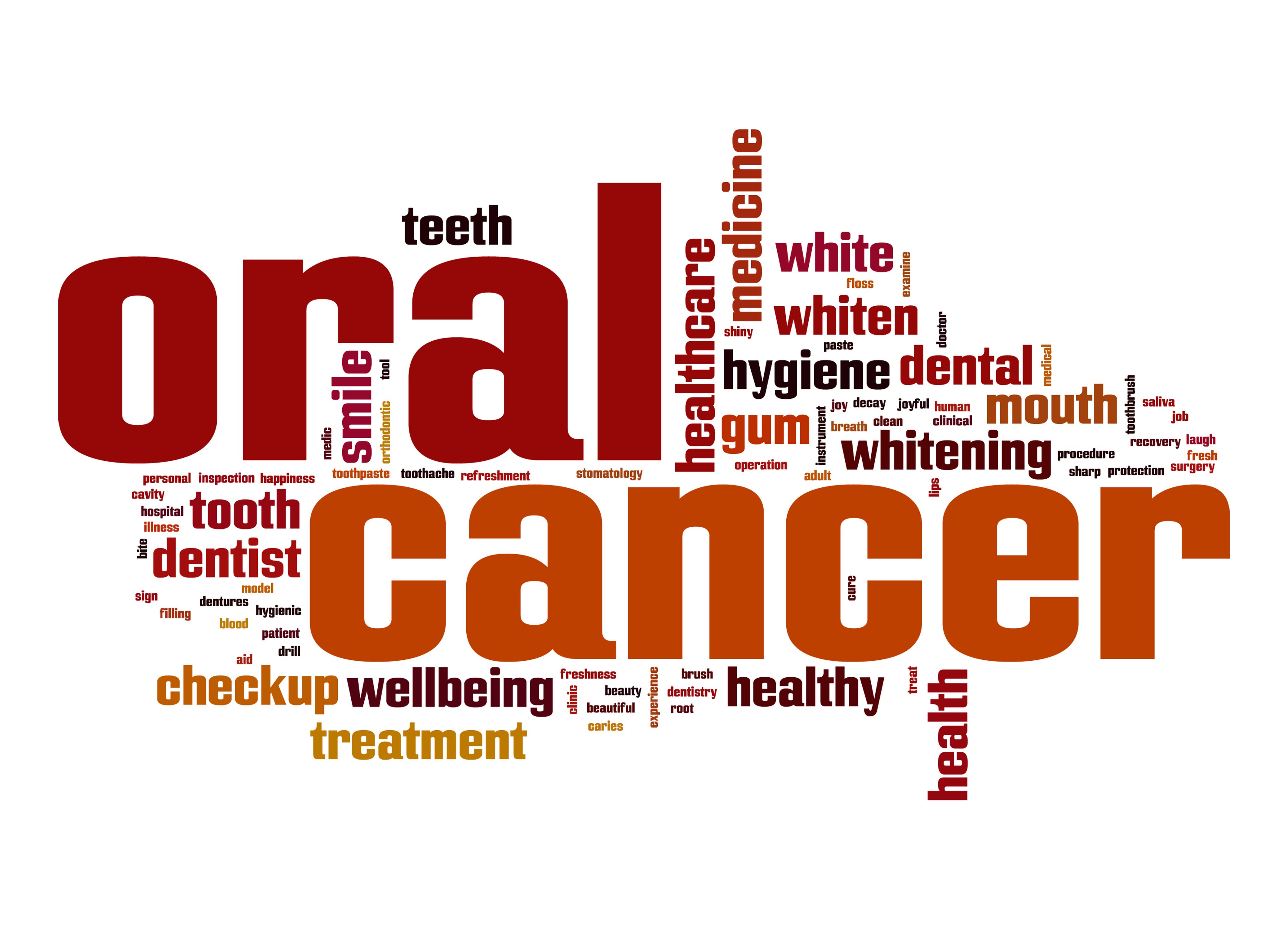 Oral Cancer Screenings Harrisburg Pa Early Diagnosis And Detection 4301